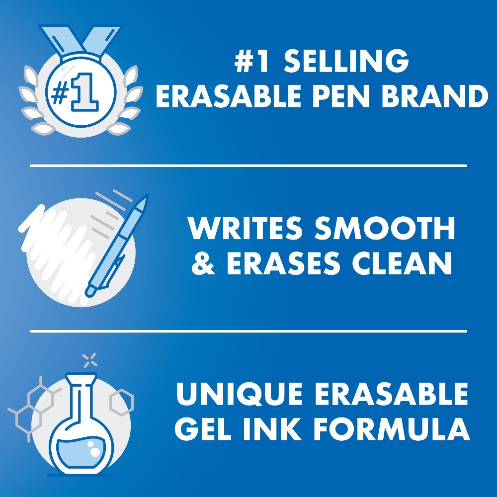 Pilot Frixion Clicker Erasable - огляд і ціна Pilot Pen Frixion