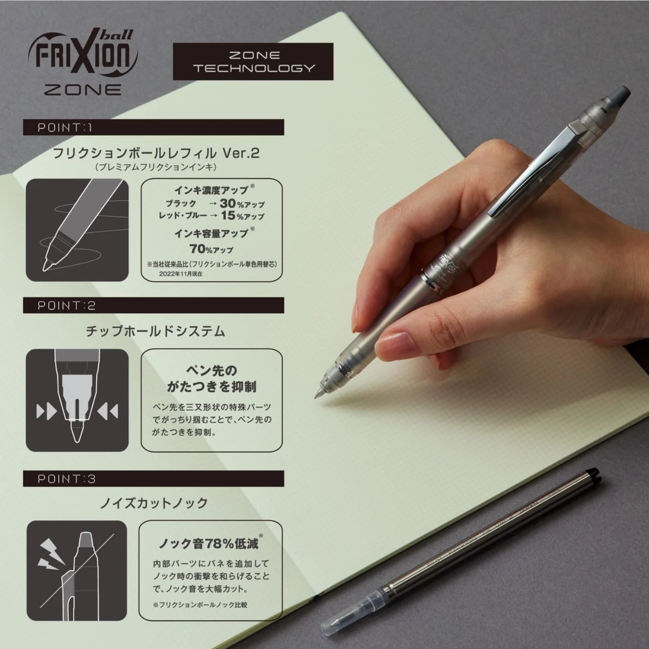 Pilot FriXion Clicker Erasable - огляд і ціна Pilot Pen Frixion