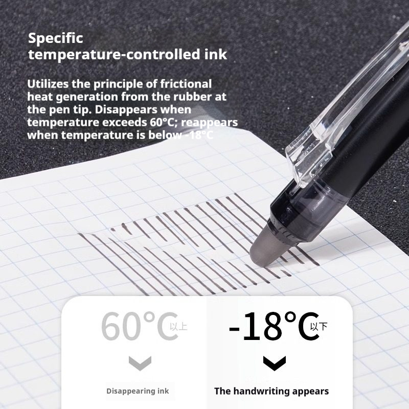Japan PILOT Frixion Erasable P - огляд і ціна Pilot Pen Frixion
