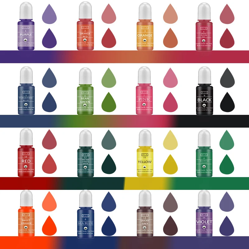 DIY Epoxy Resin Pigment Kit Ca - огляд і ціна Soap Making Ideas