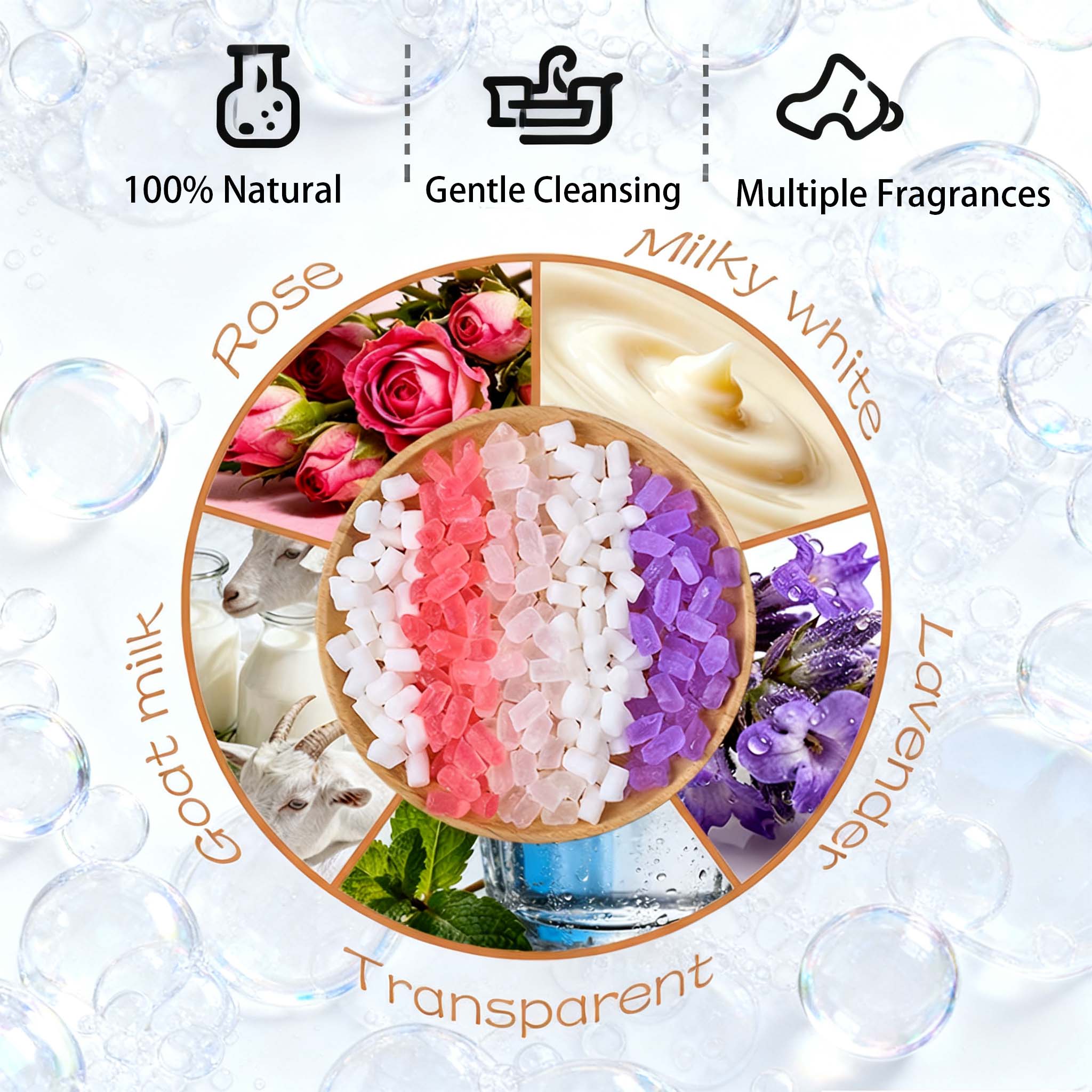200g Color Soap Base DIY Aroma - огляд і ціна Soap Making Goats Milk